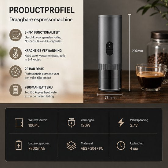 Afmetingen van de compacte Torngat NomadBrew Pro