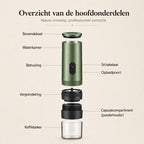 Torngat NomadBrew Pro groen - productfoto 11