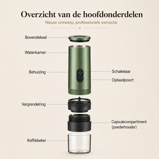 Torngat NomadBrew Pro groen - productfoto 11